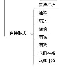 促销策略实用分享,促销计划和策略