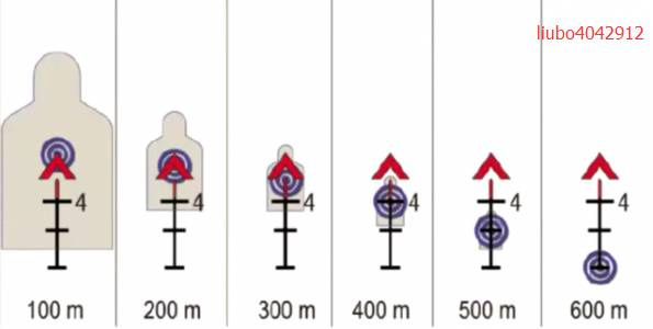 大逃杀如何上手,大逃杀最快胜利方法是什么