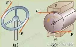 骨架平衡整脊术价目表,骨架平衡手法
