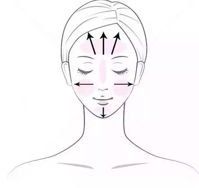 新手化妆入门必备品推荐,新手化妆必备化妆品性价比