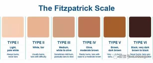 裸色法式气质,最流行的裸色系