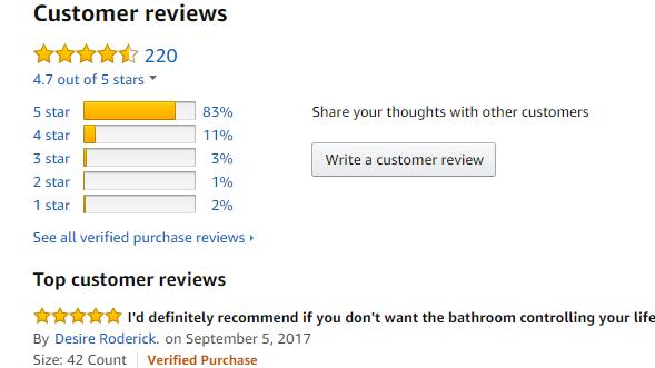 国外处方药怎么购买,美国常用药大全