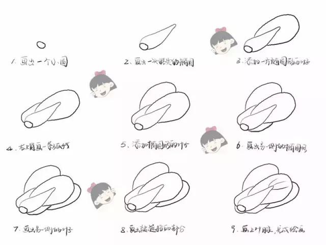 简单水果蔬菜简笔画,零食水果蔬菜简笔画