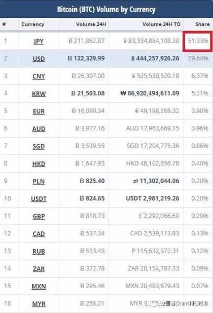 比特币合法吗,日本对比特币看法