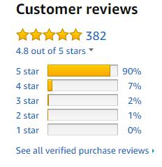 国外处方药怎么购买,美国常用药大全