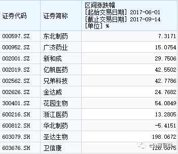 安踏海外布局,下一个安踏