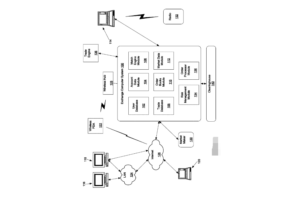 思维导图和流程图如何结合,思维导图高效流程图