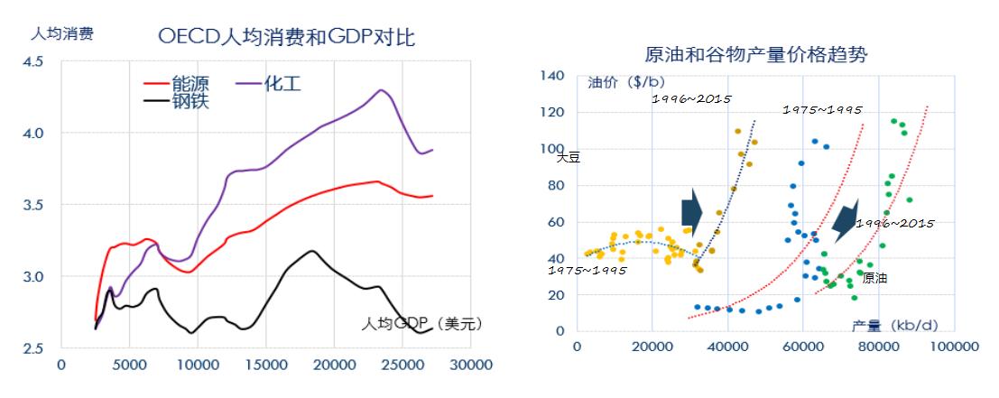 布伦特原油期货今日行情走势分析,2022年原油期货价格行情走势