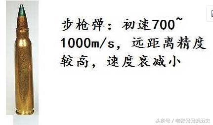 冲锋枪都是用手枪弹吗,现在的冲锋枪都是手枪弹吗