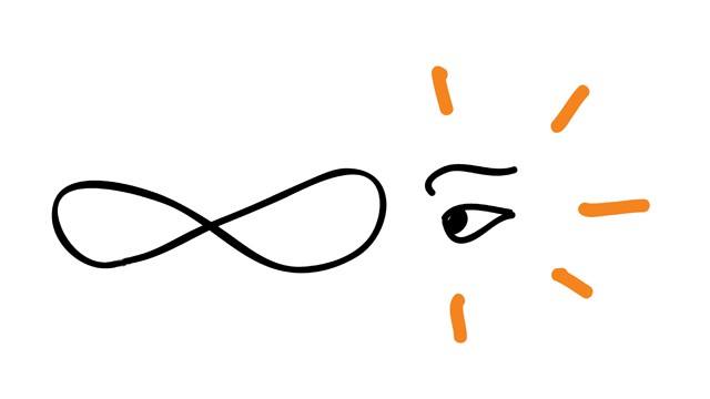 人类的大脑有五大方面,人类的大脑有巨大的潜能可以开发