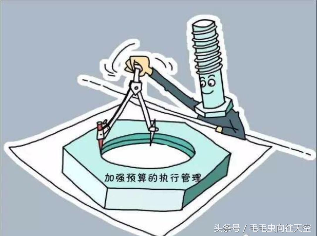 企业全面预算管理与成本控制,预算一体化系统预算执行操作视频