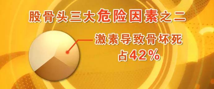 骨科专家郭万首,北京中日友好医院郭万首