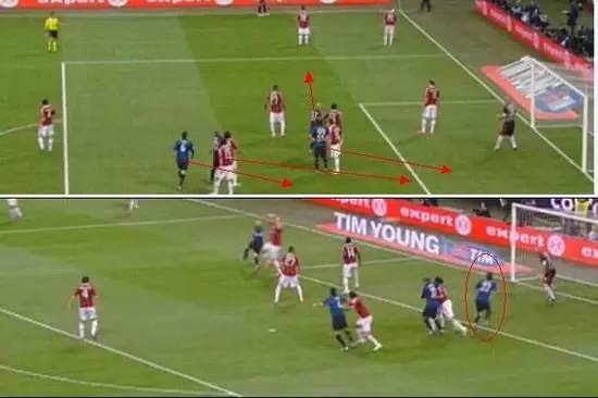 足球角球的攻守策略,踢球十大误区