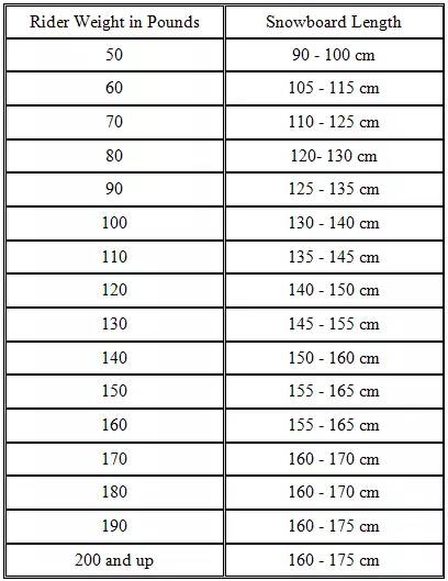 反季买板别盲目，不想被坑就先搞懂这些「收藏」