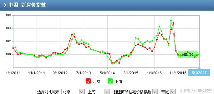 股市分析及热点追踪8月12日,一周市场热点及重点板块个股表现