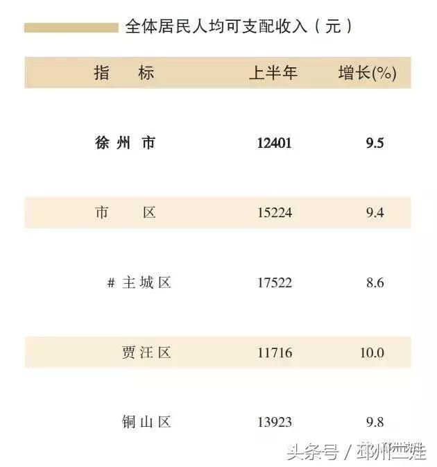 邳州实力有多强,邳州很厉害吗