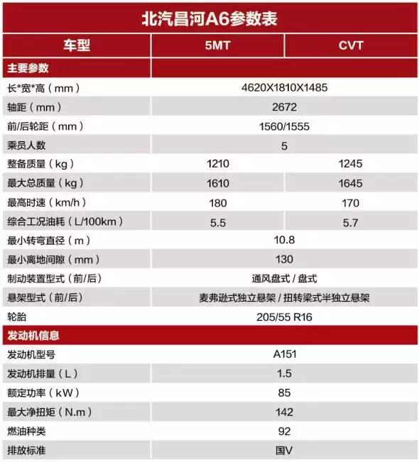 这台国产车丑得令人发指,这款国产车还有对手吗