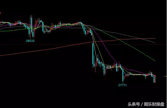 信管家国际期货招商代理,信管家期货交易版
