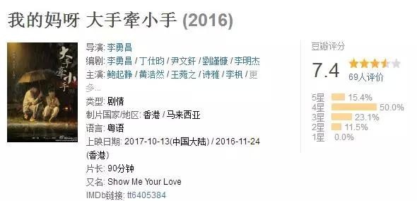 终于能在电影院看到一部让你笑着流泪的香港电影了