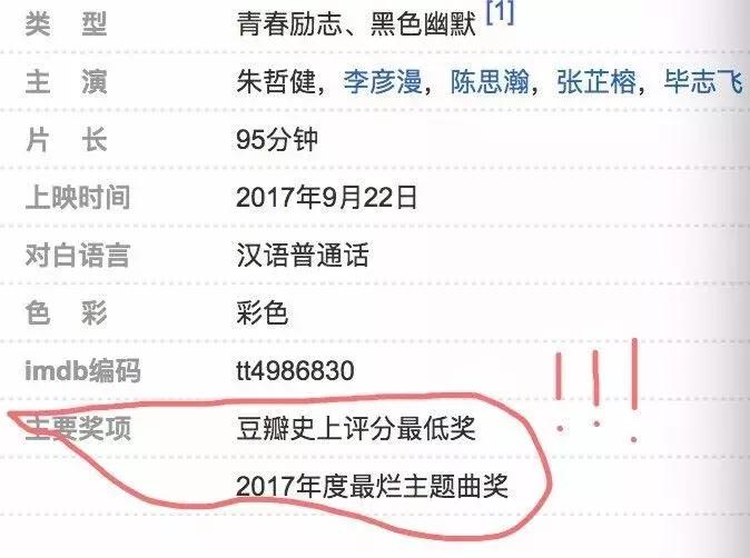 2分！我亲眼在影院看了这部豆瓣神作