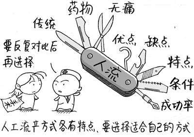 想要得到爱先要学会爱，自无痛人流真的就是睡一觉就好了吗？