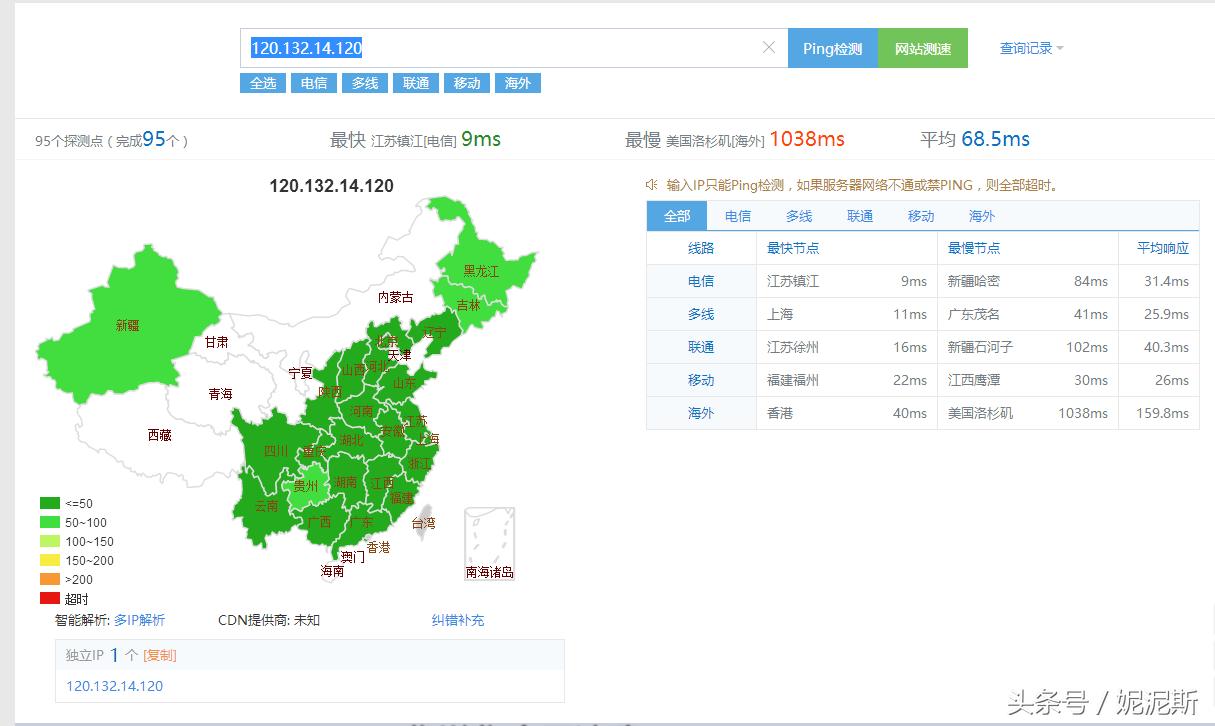 阿里云华为云腾讯云哪个比较便宜,腾讯云云服务器
