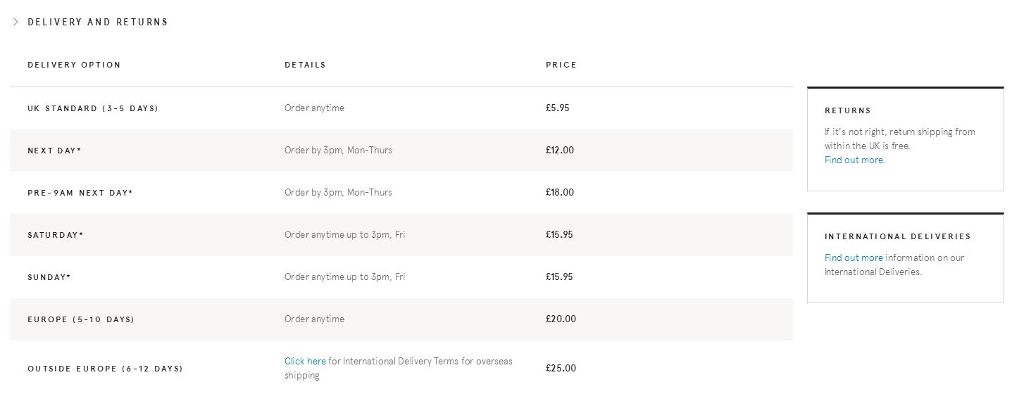 国外的奢侈品网站哪个是真的,被种草的电商产品