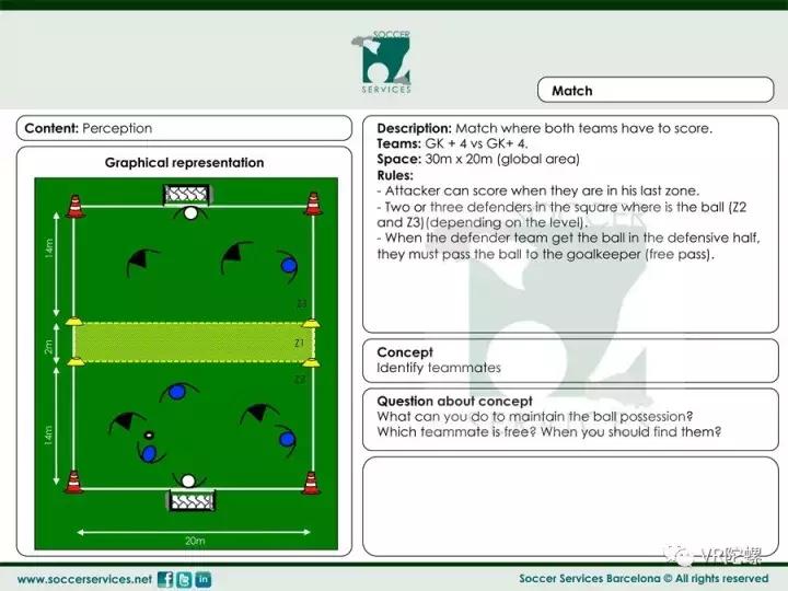 这款来自巴塞罗那的VR应用会培养出下一个梅西吗?