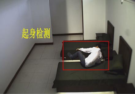 智慧监狱智能视频分析系统性能,智能监控系统的可行性分析报告