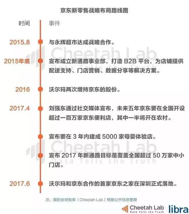 人物｜丹东金冠CEO潘仁南，打造眼镜行业自营电商系统