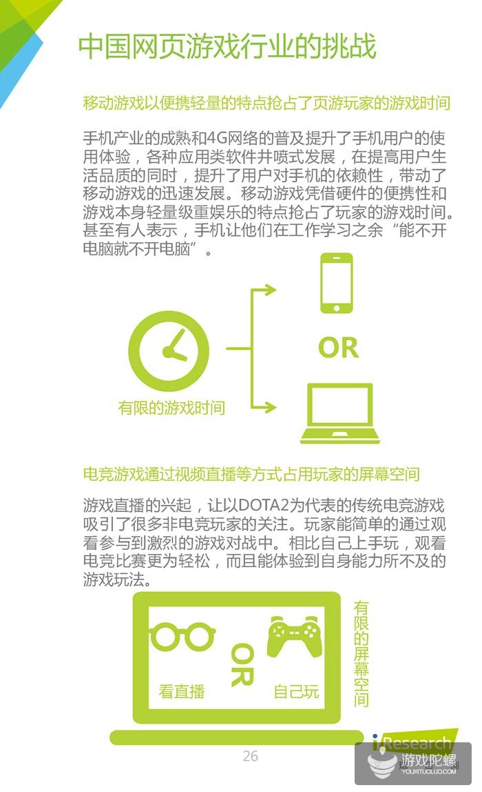 中国网页游戏行业报告：2015年腾讯、37游戏、4399收入分居前三