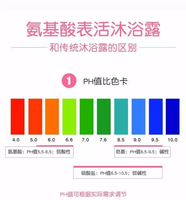 狗眼睛周围红肿发炎,狗眼睛发炎红肿用什么药