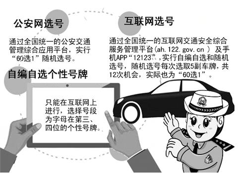 合肥2021年机动车号牌新号段,早安合肥包河区