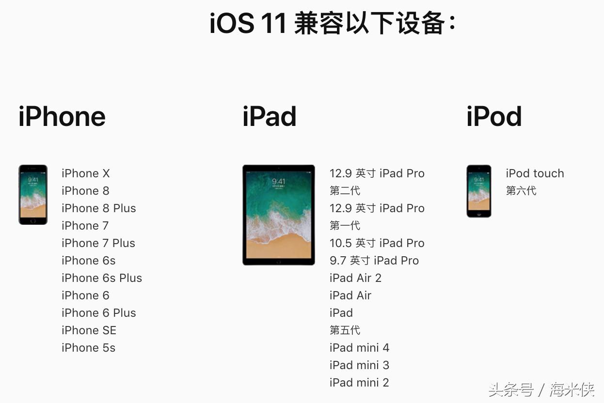 苹果手机系统ios11.1,ios11要不要更新ios14.1