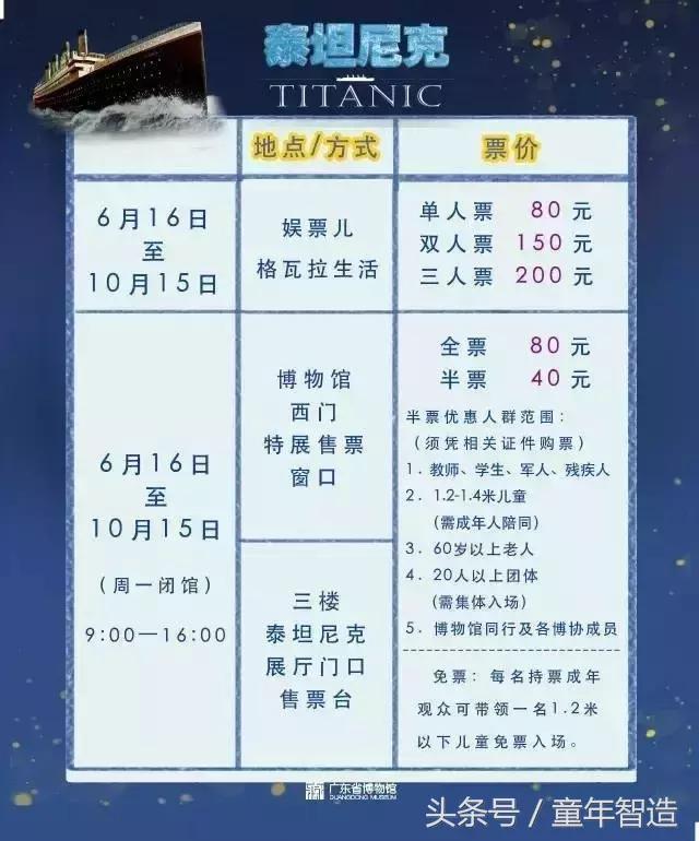 值得带孩子去看的画展,全球最值得看的20个展览