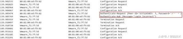 pppoe用户名和密码忘记了怎么办,忘记pppoe密码