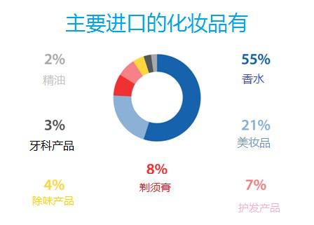 越南女人在芽庄买化妆品 (从越南购买进口化妆品)