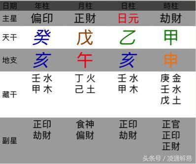 最常见的离婚原因,离婚原因怎么说才最有效