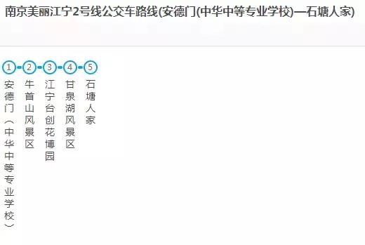 有了这份交通大全，在南京你还怕迷路吗？