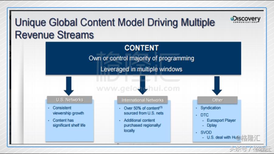 discovery探索频道造船过程,discovery探索频道英文版
