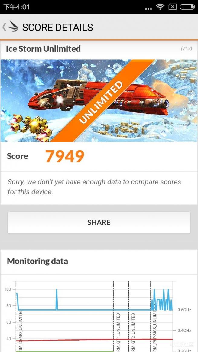 拥有好性能64位8核芯全网通高通骁龙616处理器全解析