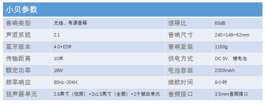 骞诲搷灏忓悏闊崇鎷嗚В瑙嗛,骞诲搷灏忓悏闊崇鎷嗚В