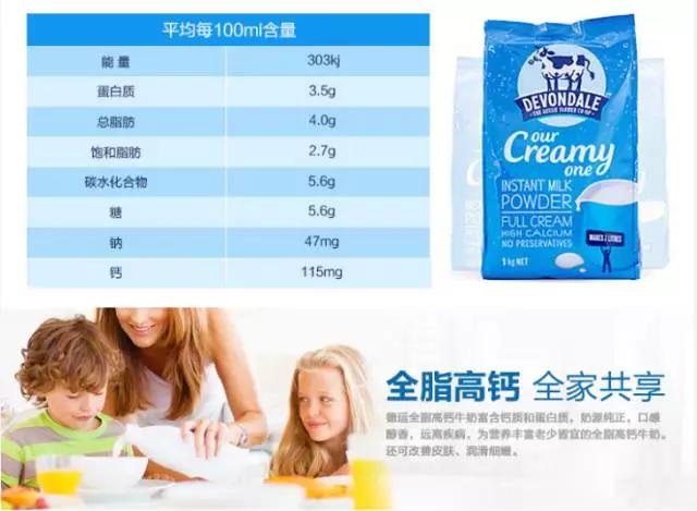 一杯德运脱脂奶热量,一杯德运脱脂奶粉多少热量
