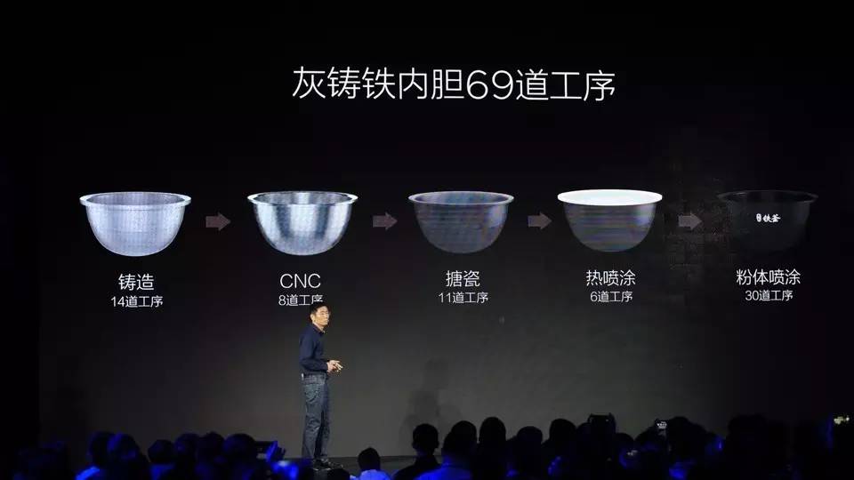 小米哪款电饭煲比较日货,小米电饭煲399值不值得买