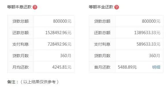 到底买房还是租房,武汉租房合适还是买房合适