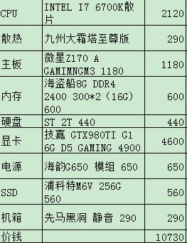 守望先锋推荐配置电脑,吃鸡配置高还是守望先锋配置高