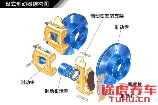 固特异轮胎大胎,固特异球形轮胎
