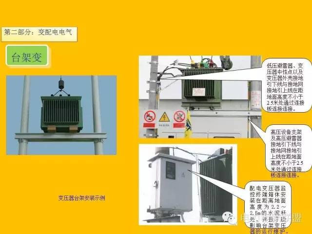 配网工程施工工艺2024版,配网工程施工视频教程