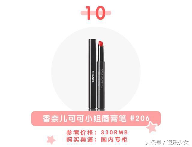 我涂过100支口红，只有它被直男夸过！