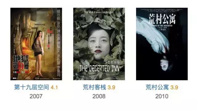 十月院线新片,我只推荐这三部